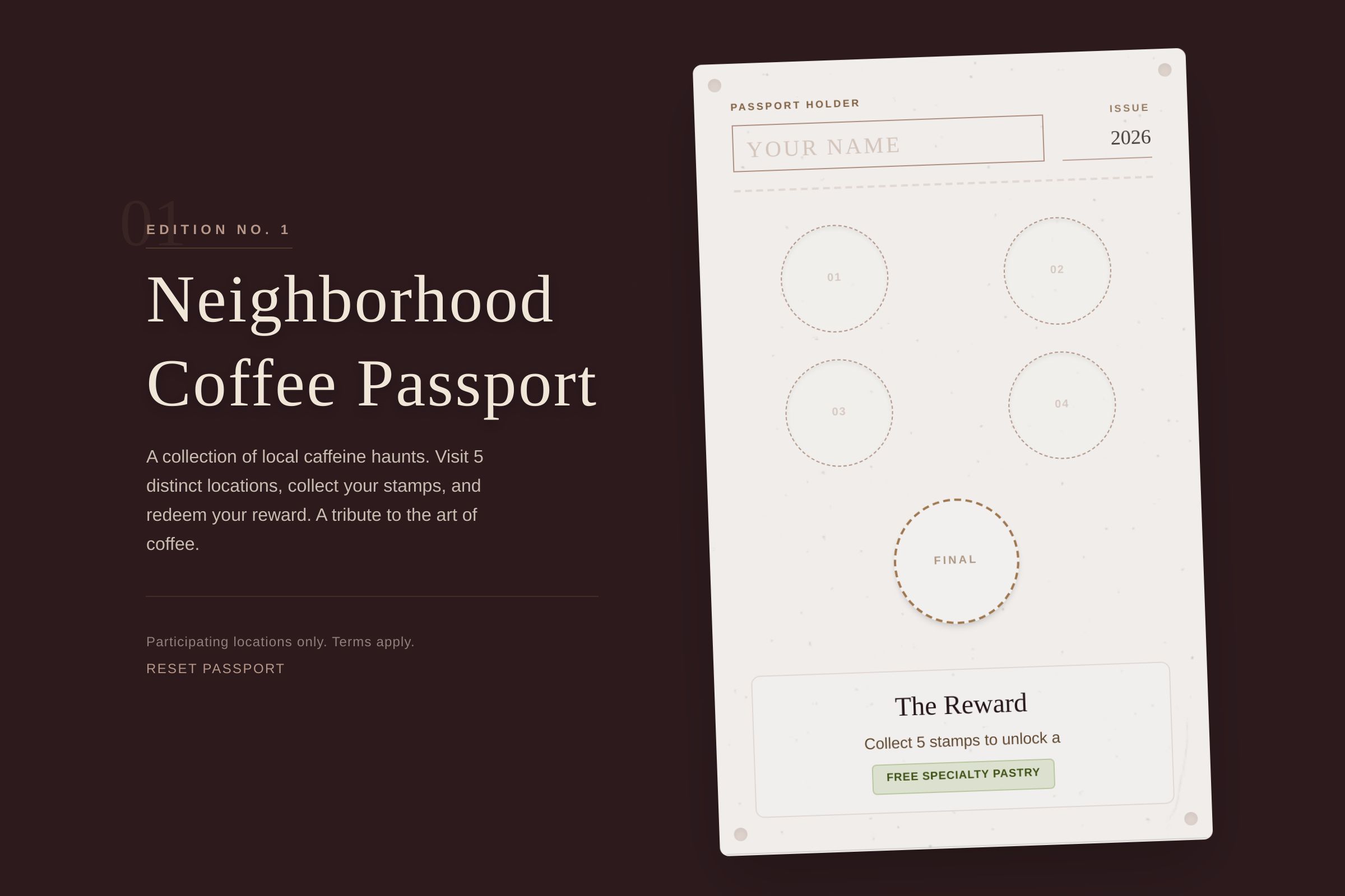 Neighborhood Coffee Passport