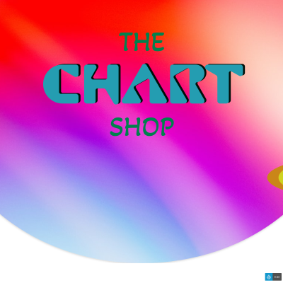 Blank Plain HTML Project 2