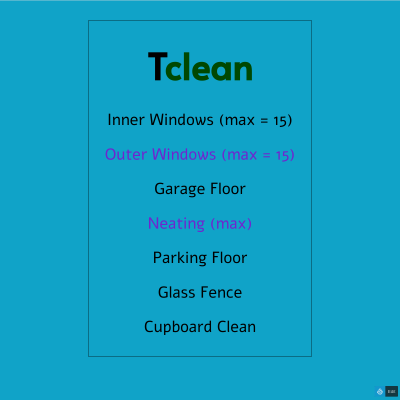 Tclean